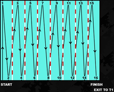 event- swim map